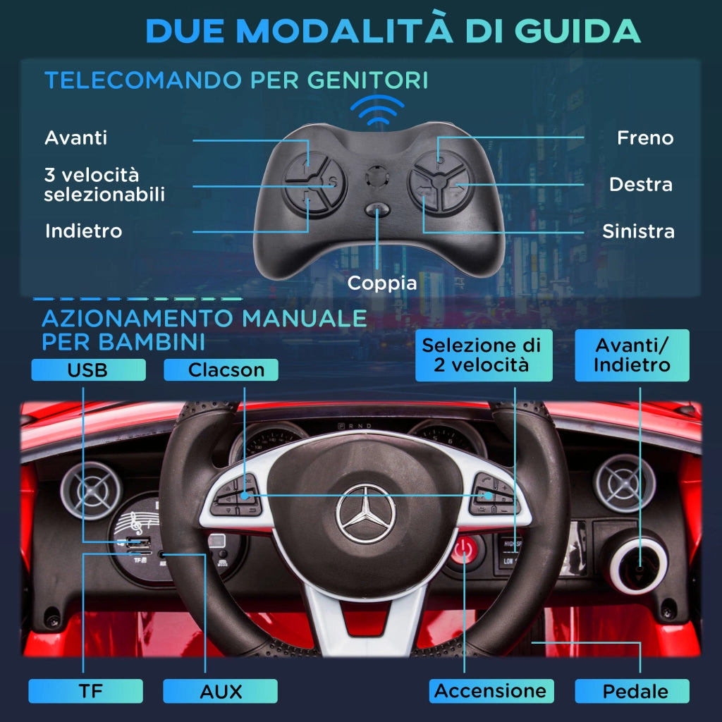 Macchina Elettrica per Bambini Licenza Mercedes SLC 300 con Telecomando, in PP e Metallo, 107x62.5x44 cm, Rosso