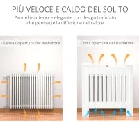 Copritermosifone in Legno Bianco per Caloriferi e Radiatori, con Doghe Verticali e Piano d'Appoggio, 78x19x81cm