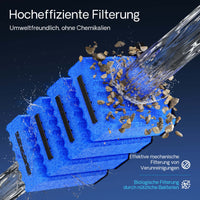 Set di upgrade 2 per filtro bio a flusso continuo CBF-350C per aumento di volume a 90.000 l