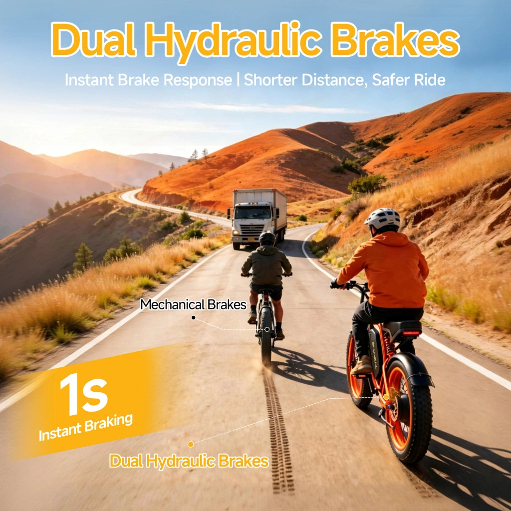 Bici Elettrica 20" Fat Bike 250W (Picco 1500W), Batteria 52V 20Ah Rimovibile con Serratura, Freni Idraulici + Doppia Sospensione Idraulica, Shimano 7 Marce, Bici per Citt¨¤ e Fuoristrada Portata 150kg