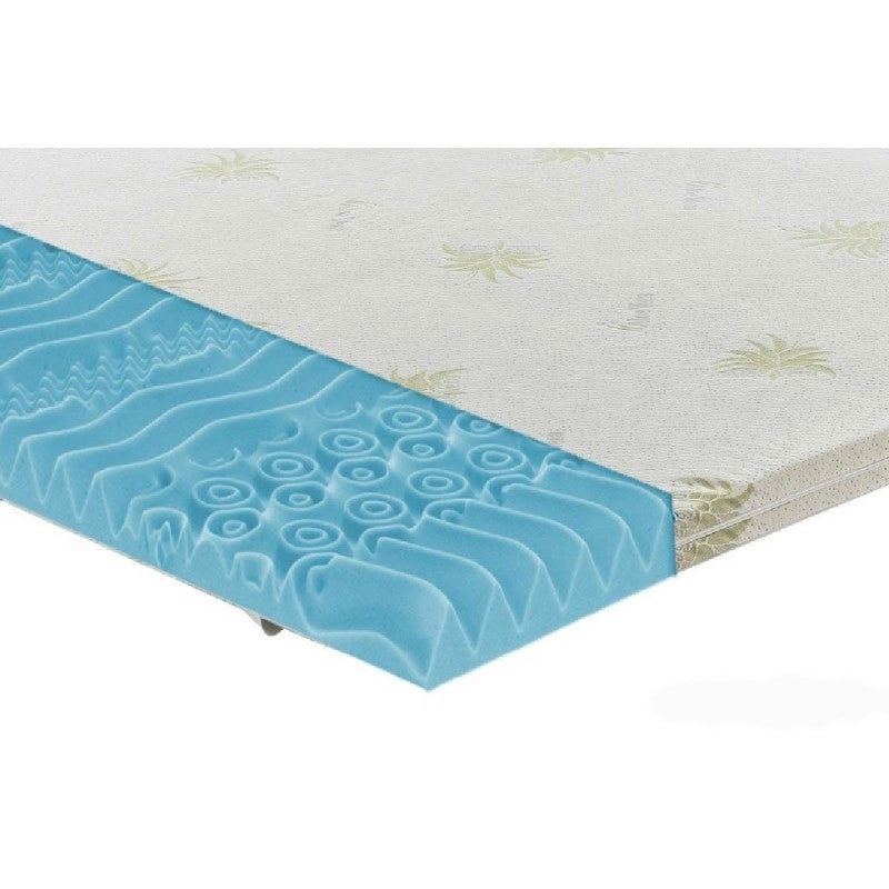 Topper correttore fresh memory pantografato alto 5cm 9 zone - rivestimento all’aloe vera - 120x200