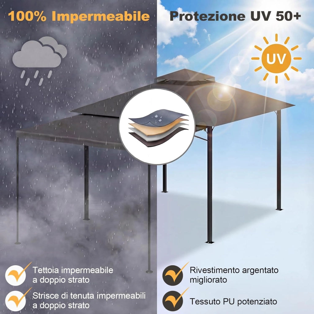 Gazebo Esterno Resistente 3x3, Gazebo Impermeabile Stabile, Protezione UV 50+, Pavillon Fisso da Grill per Giardino Estensibile 3x4.7 m, Terrazza, Feste di Grill o Feste Spontanee, Grigio