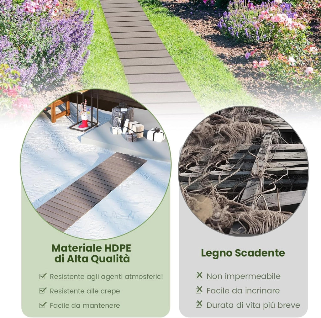 Percorso Giardino 242 cm, Passerella Dritta da Esterno con Connessione a Filo Metallico, Superficie Antiscivolo, Sentiero da Giardino Resistente alle Intemperie (242 x 43 x 1,2 cm)