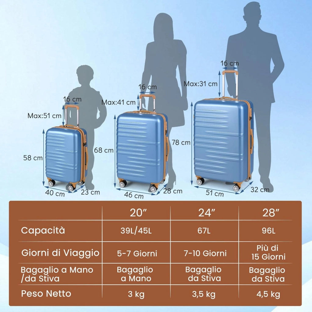 Set di Valigie Rigide 3 Pezzi, Set Valigia da Viaggio in ABS con TSA Lucchetto, Manico Telescopico in Alluminio e Ruote Piroettanti, 20", 24", 28" (Blu Scuro)