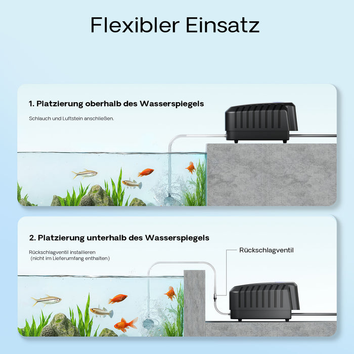 CAP-20 Aeratore acquario 8 W, ossigenatore per laghetti da giardino da 8 m³ e acquari, pompa d'aria 13 l/min con 4 uscite, sistema di aerazione con pietra d'aria e valvola di non ritorno