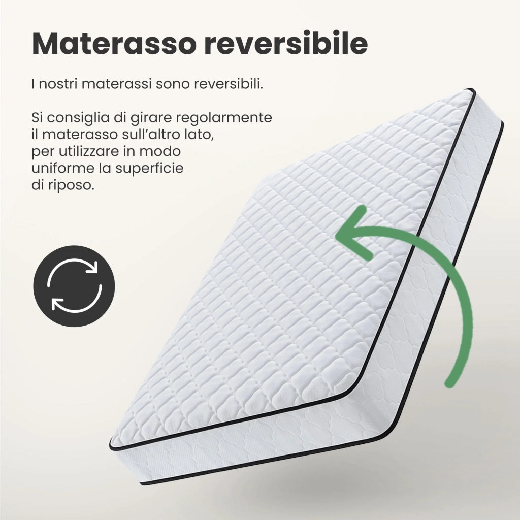 Materasso a molle insacchettate 7 zone con coprimaterasso incluso durezza H3 140x190 cm