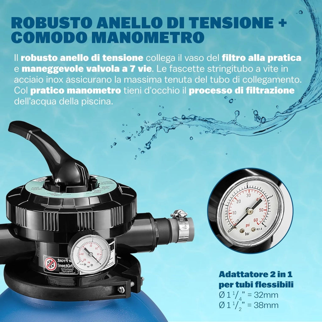® Filtro per Piscina a 7 Vie IPX5 con Prefiltro da 13.200L/h a 58.000L 600W Serbatoio 30L Fitrazione a Sabbia Sistema di Filtraggio Prefiltro
