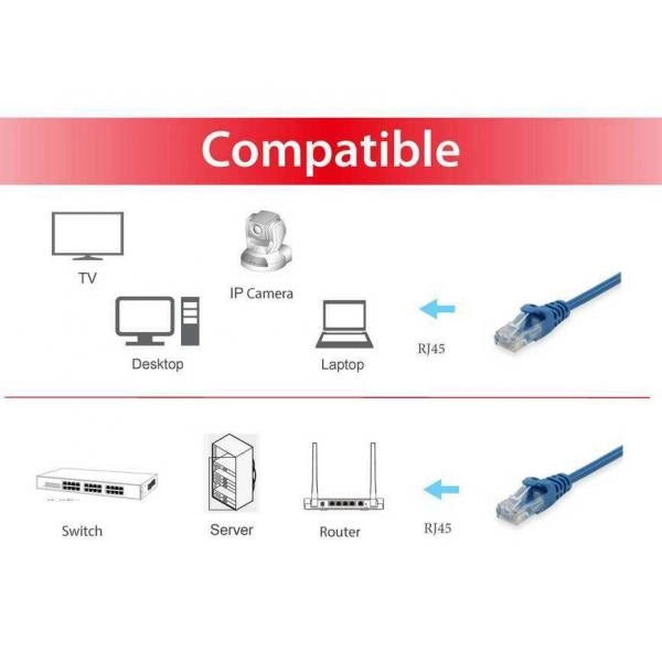 CAVO RETE CAT.6 U/UTP RJ45 15M BLU
