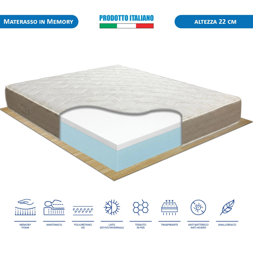 Kit rete ortopedica e materasso in memoy foam matrimoniale 160x190 Finlandia H22, cuscini inclusi - Comprarredo