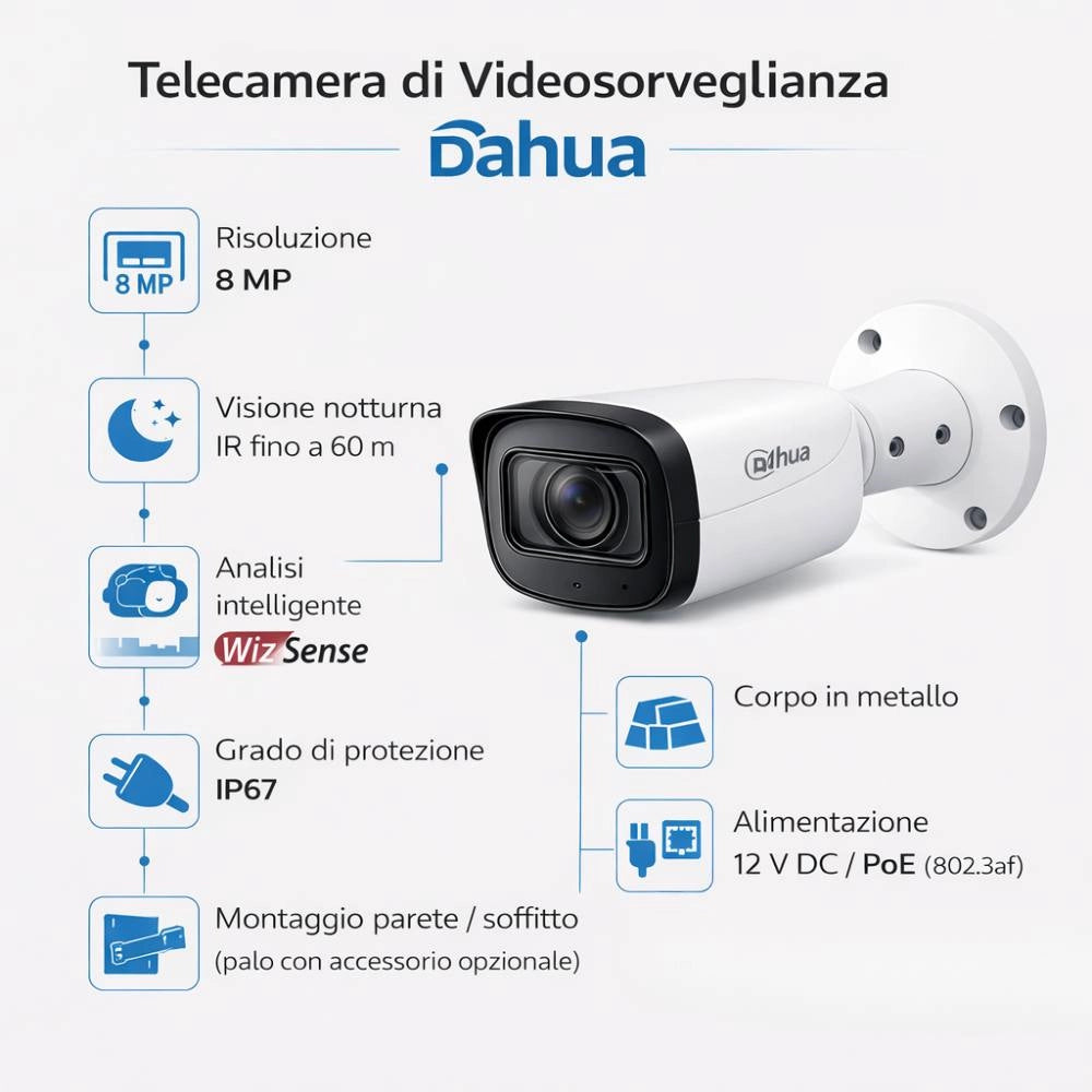 Dahua ipc-hfw2841t-zas telecamera di rete bullet ir varifocale 8 mp