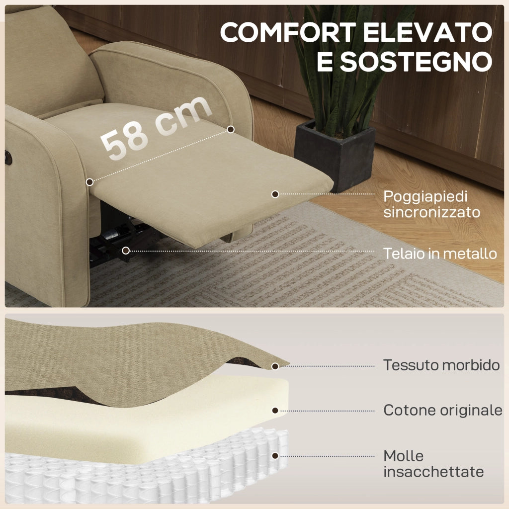 Poltrona Reclinabile Elettrica 80x93x103 cm con Poggiapiedi Poggiatesta Regolabile e Prese in Ciniglia Beige