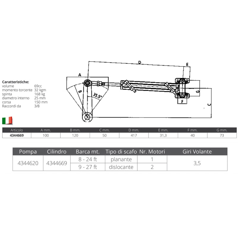 CILINDRO UC69-I