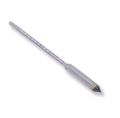 MOSTIMETRO BABO PICCOLO - CM 16- 2 pezzi