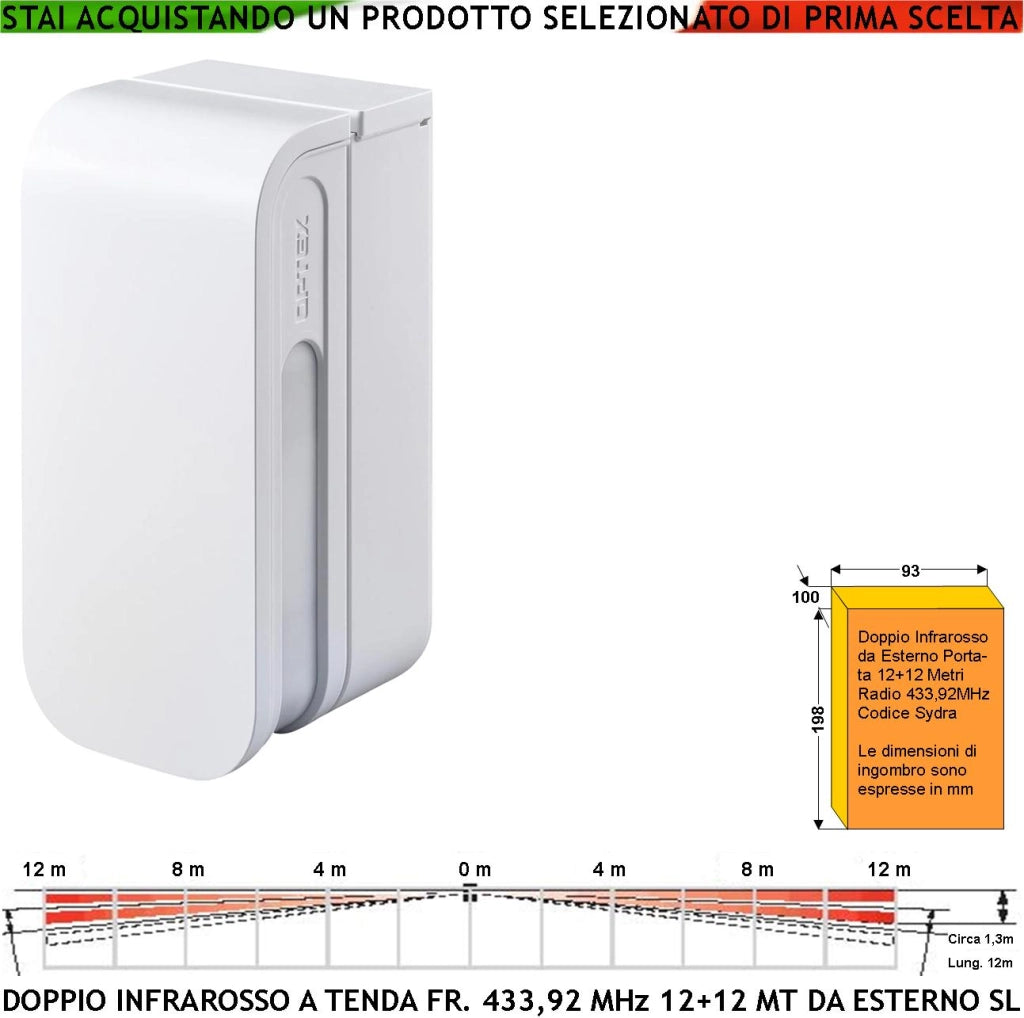 Sensore Infrarosso Doppia Tenda da Esterno Rileva Movimento Copertura 12+12 Metri Lineari Via Radio Frequenza 433,92 MHz Sydra GSM Protezione Bidirezionale Ponteggi Impalcature Pareti Porticati IP55