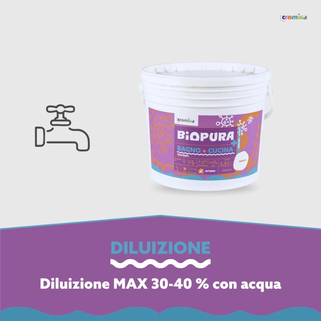 Idropittura traspirante antimuffa interni bagno cucina linea biopura cromika *** formato 2.5 lt, confezione 1