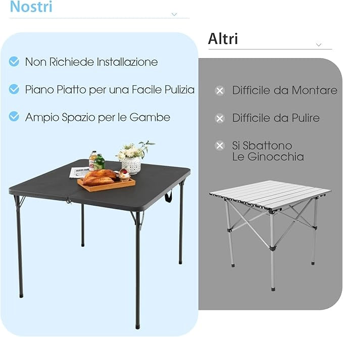 Tavolo da Campeggio Pieghevole, Tavolo da Picnic Portatile con Maniglia, Tavolino da Pranzo Leggero per Esterni con Piano in HDPE, Portata 100 kg (Grigio)