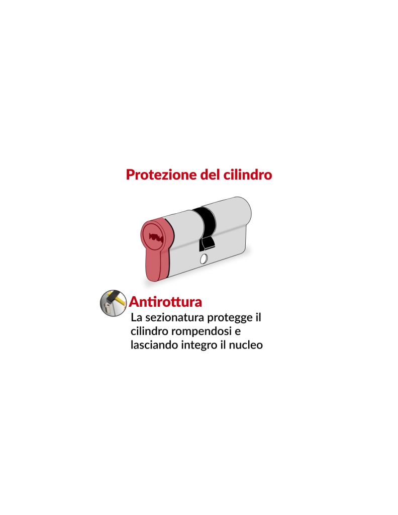 Cilindro europeo 30X30 Transit 1 Ottone, 4 chiavi reversibili - THIRARD