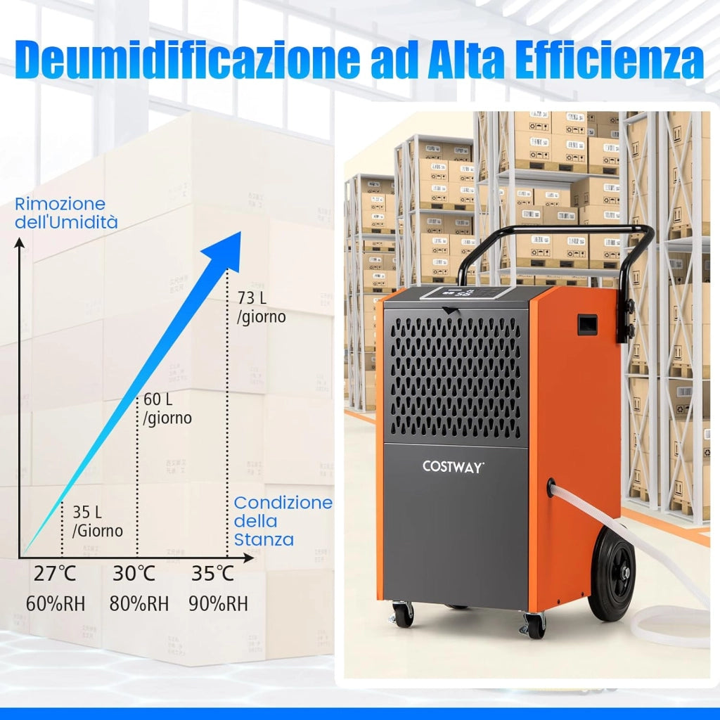 Deumidificatore Casa, Deumidificatore Elettrico con Tubo di Scarico e Timer, Deumidificatore Portatile con Ruote per Cantina, Magazzino, Fabbrica e Grandi Spazi fino a 695 m³ (Arancione)