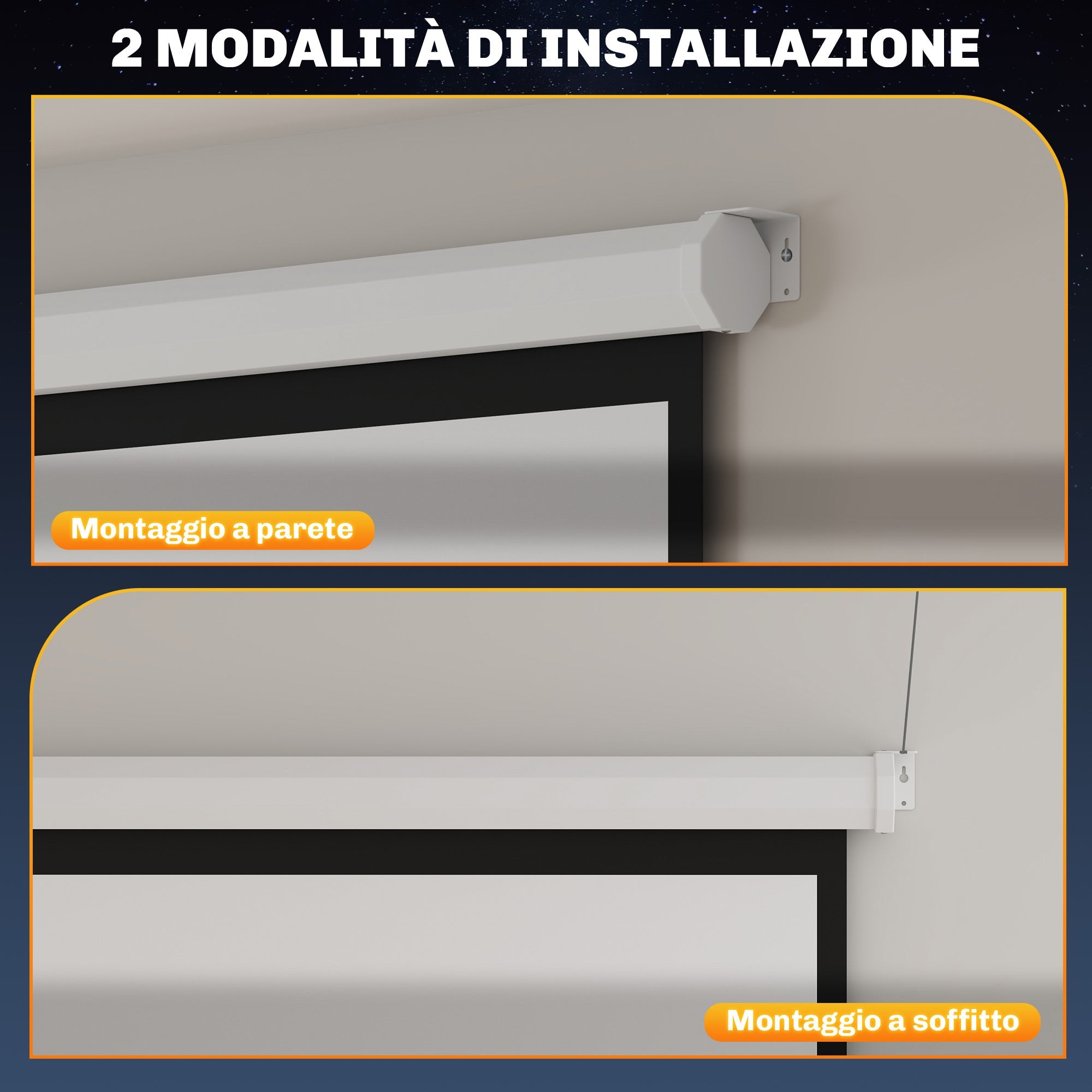 Telo Proiettore 92" Formato 1:1 Motorizzato 189,5x8x189,5 cm Bianco