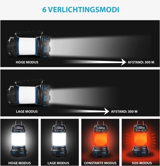 Lanterna da Campeggio - Lampada da Tenda - Lampada Portatile - Multifunzionale - Ricaricabile, Impermeabile, Illuminazione a LED con 6 Modalità