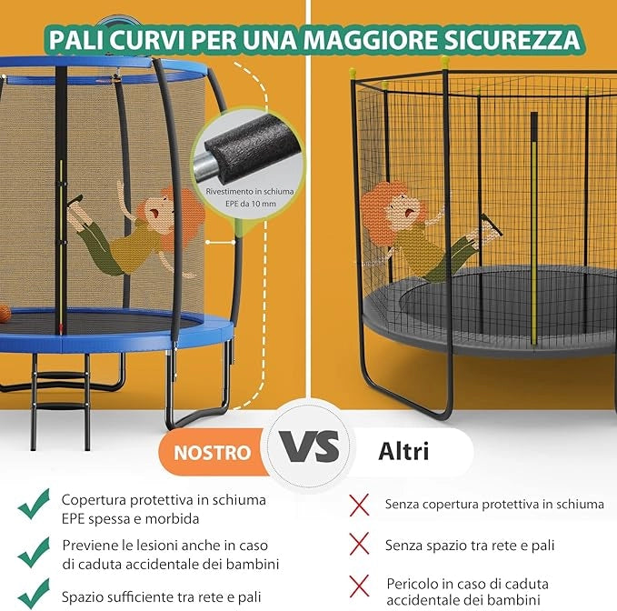 Trampolino Elastico per Bambini 245/333/367 cm Certificato GS, Tappeto Elastico con Rete, Anello da Basket, Scaletta con 2 Gradini, Palla da Basket e Pompa, Portata 100 kg