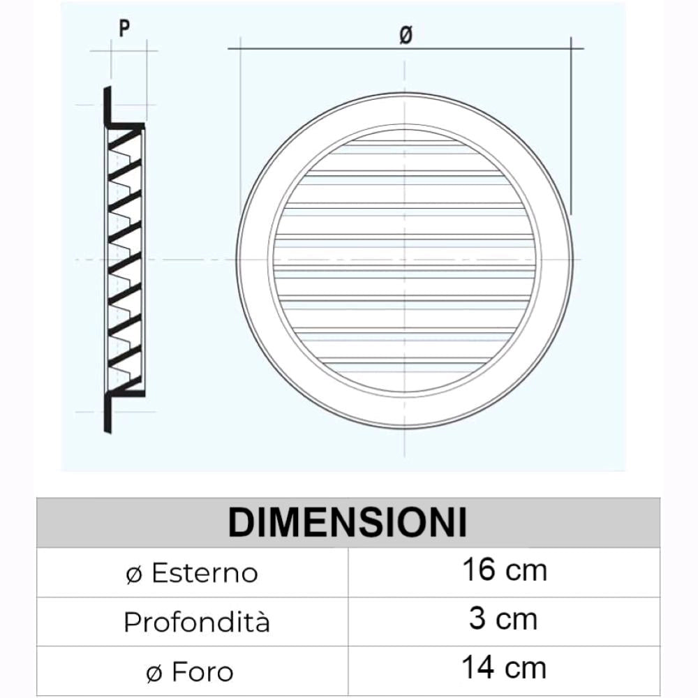 Griglia Aerazione Tonda di ventilazione da Incasso In Abs Bianco Foro da ⌀ 14 cm