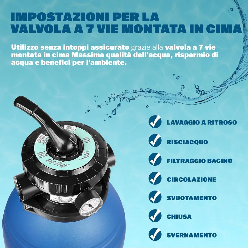 ® Filtro per Piscina a 7 Vie IPX5 con Prefiltro da 13.200L/h a 58.000L 600W Serbatoio 30L Fitrazione a Sabbia Sistema di Filtraggio Prefiltro