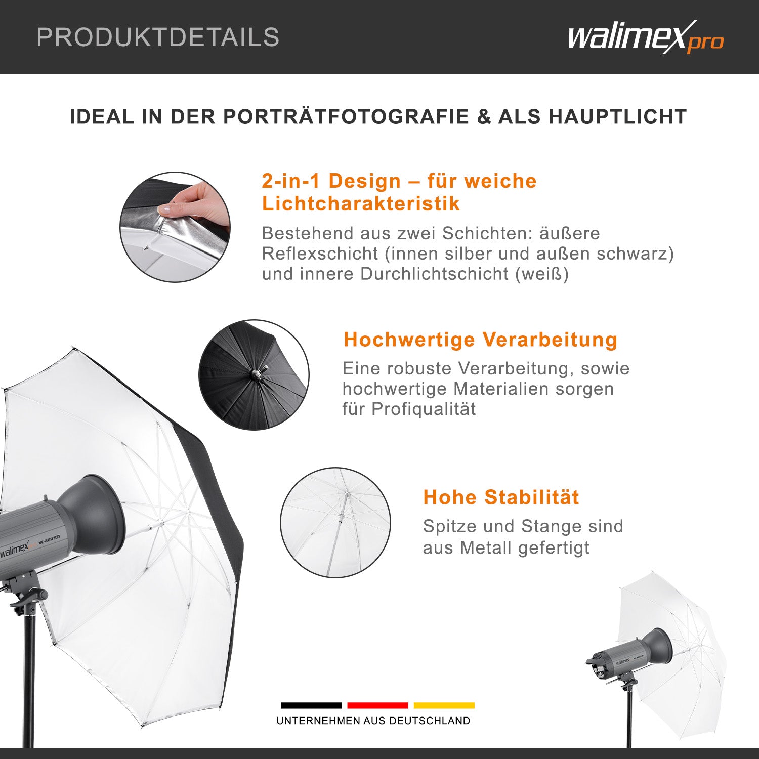2in1 Ombrello Reflex a luce trasmessa bianco 109 cm - Ombrello riflettente e ombrello a luce trasmessa in uno, ideale per la fotografia di ritratto e l'illuminazione di grandi aree