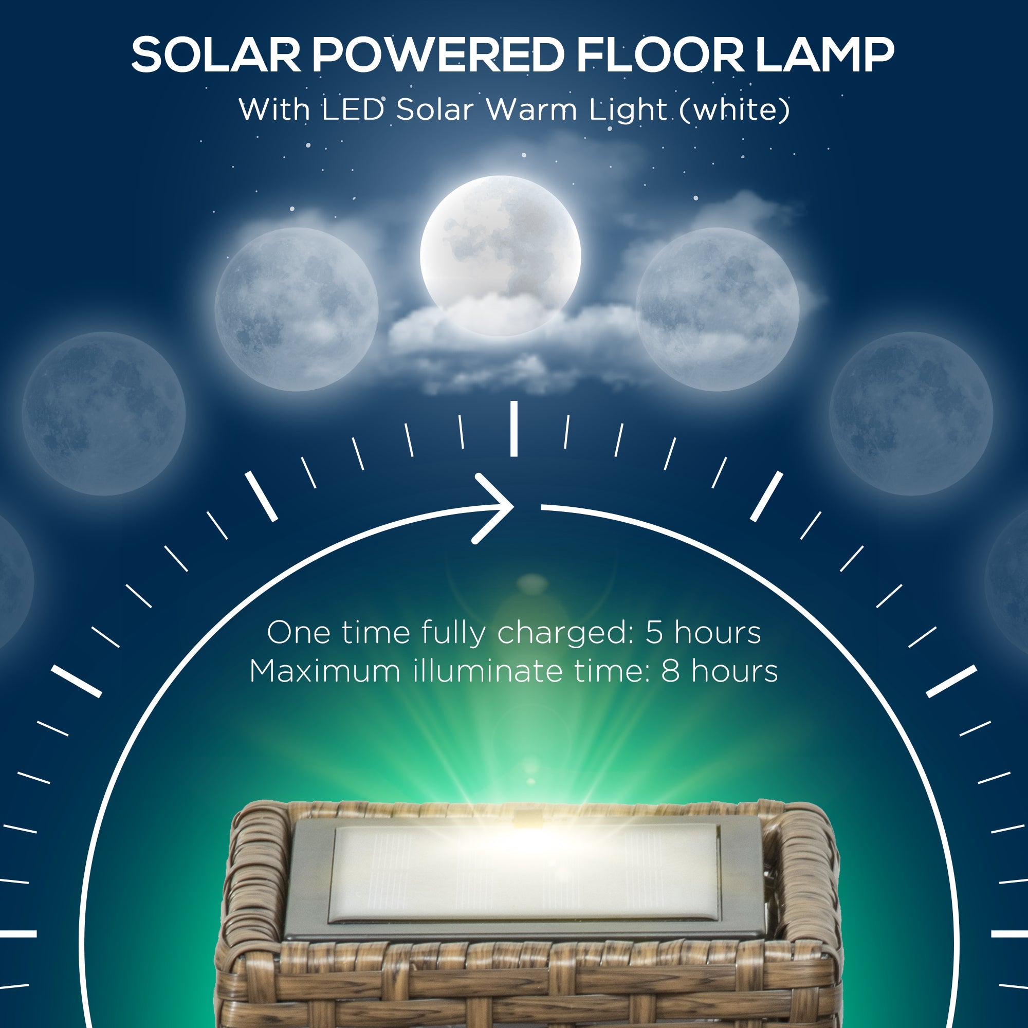 Lampada Solare da Giardino con Pannello di Ricarica 15,5x15,5x69 cm in Acciaio e Rattan Nero e Marrone