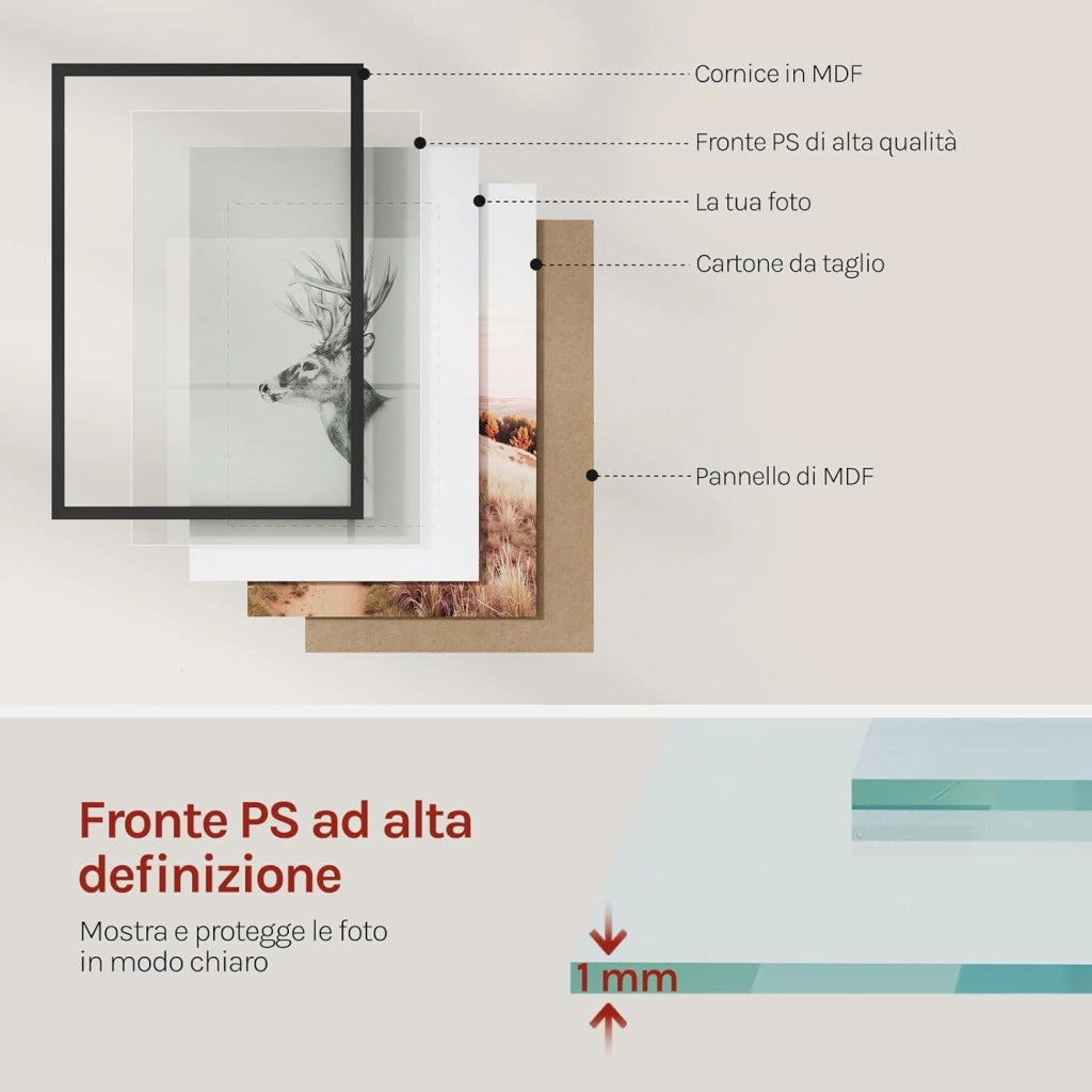 Set di 10 Cornici 40x60 cm con Passepartout, Portafoto in Orizzontale o Verticale, da Parete o Tavolo, in Legno MDF, Nero