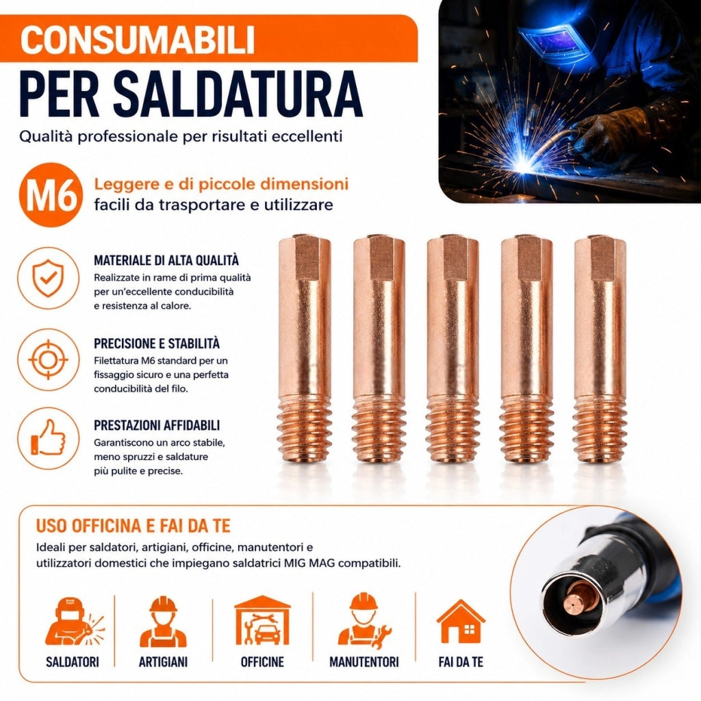 15 Punte Guidafilo M6X25 Torcia MIG MAG 15AK 0,8mm/1,0 mm | 744032-744049 1.0 MM