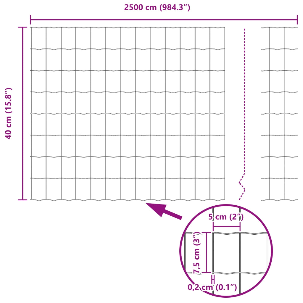Recinzione Euro Verde 0.4x25 m Acciaio