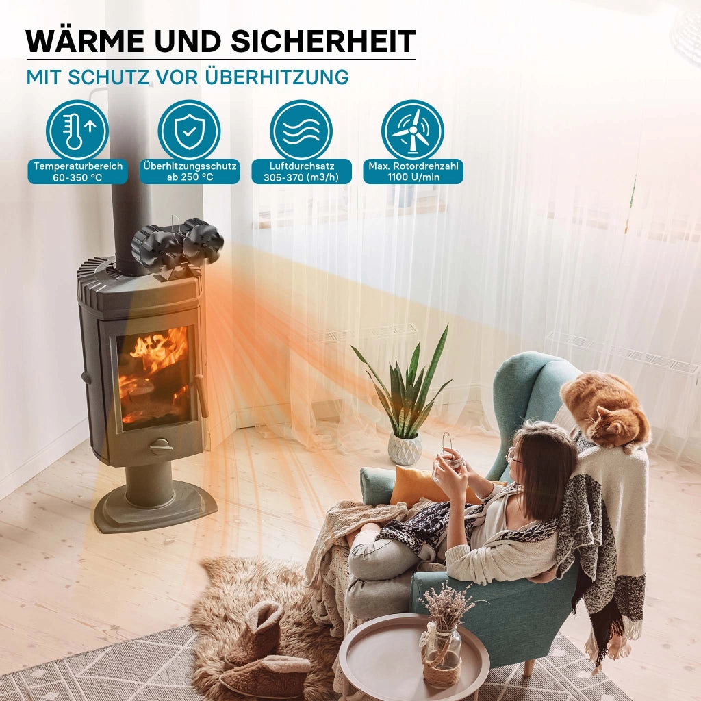 Ventilatore per stufa a legna camino, Doppia ventola con 12 pale, 60-350 °C, zero elettricità