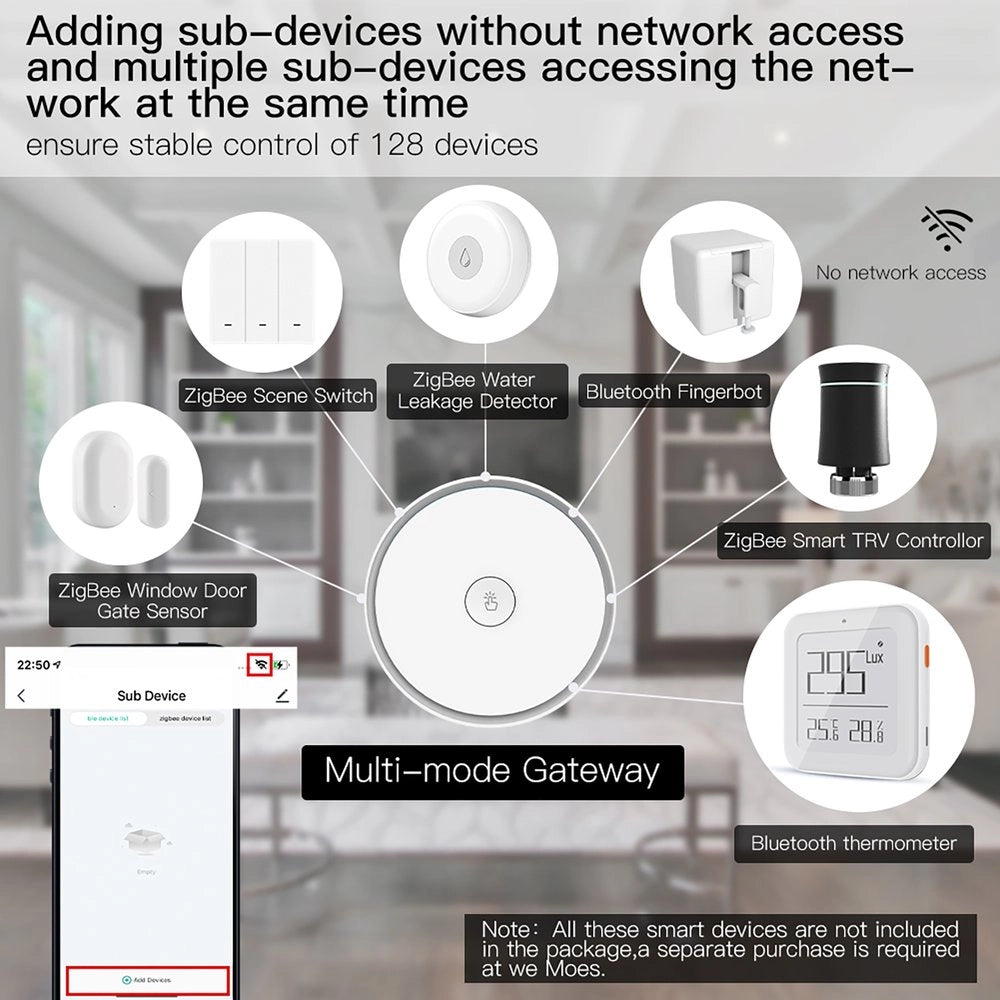 Gateway ZigBee 3.0 + Bluetooth BLE Mesh + Allarme, Smart Life, 1A, 5V, 92X92X40mm, IP20, SHZ3302