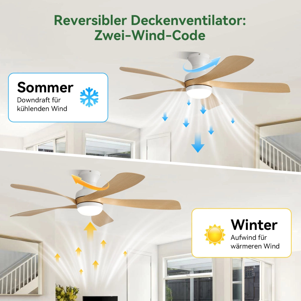 Ventilatore da soffitto bianco con LED dimmerabile, motore DC silenzioso e telecomando