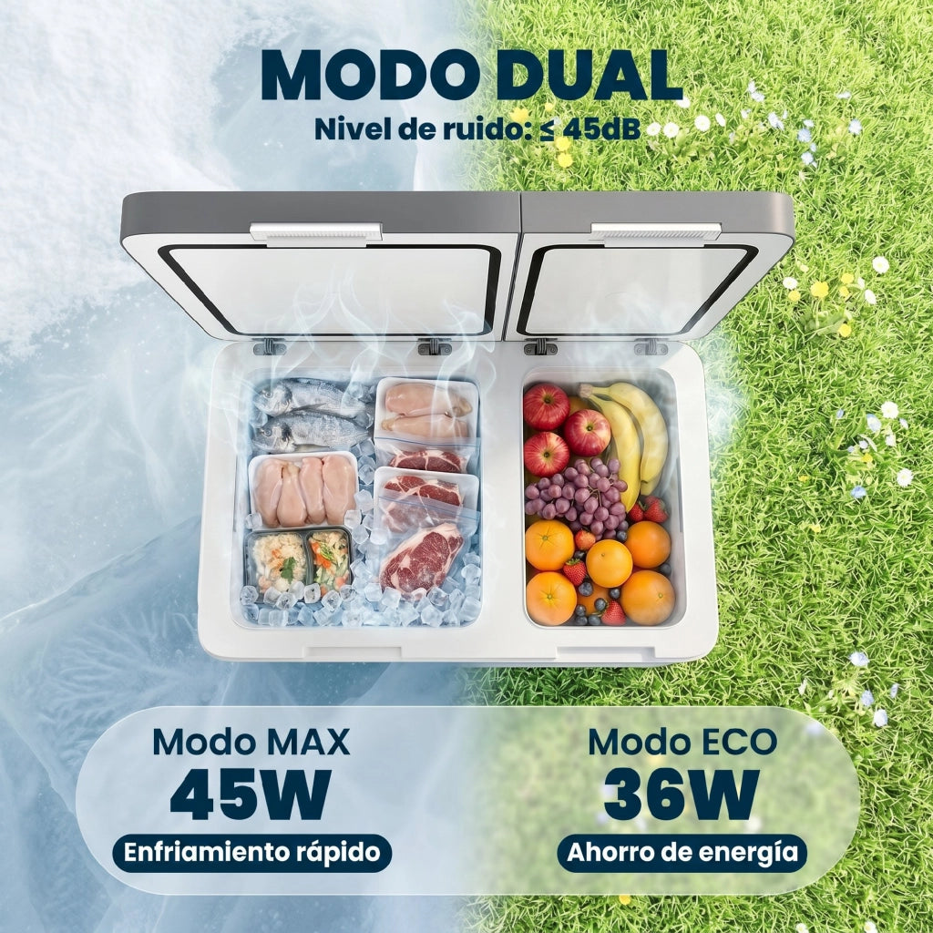 Frigorifero Portatile Elettrico con Compressore 35L Doppia Zona ¨C zephmum ¨C Nero