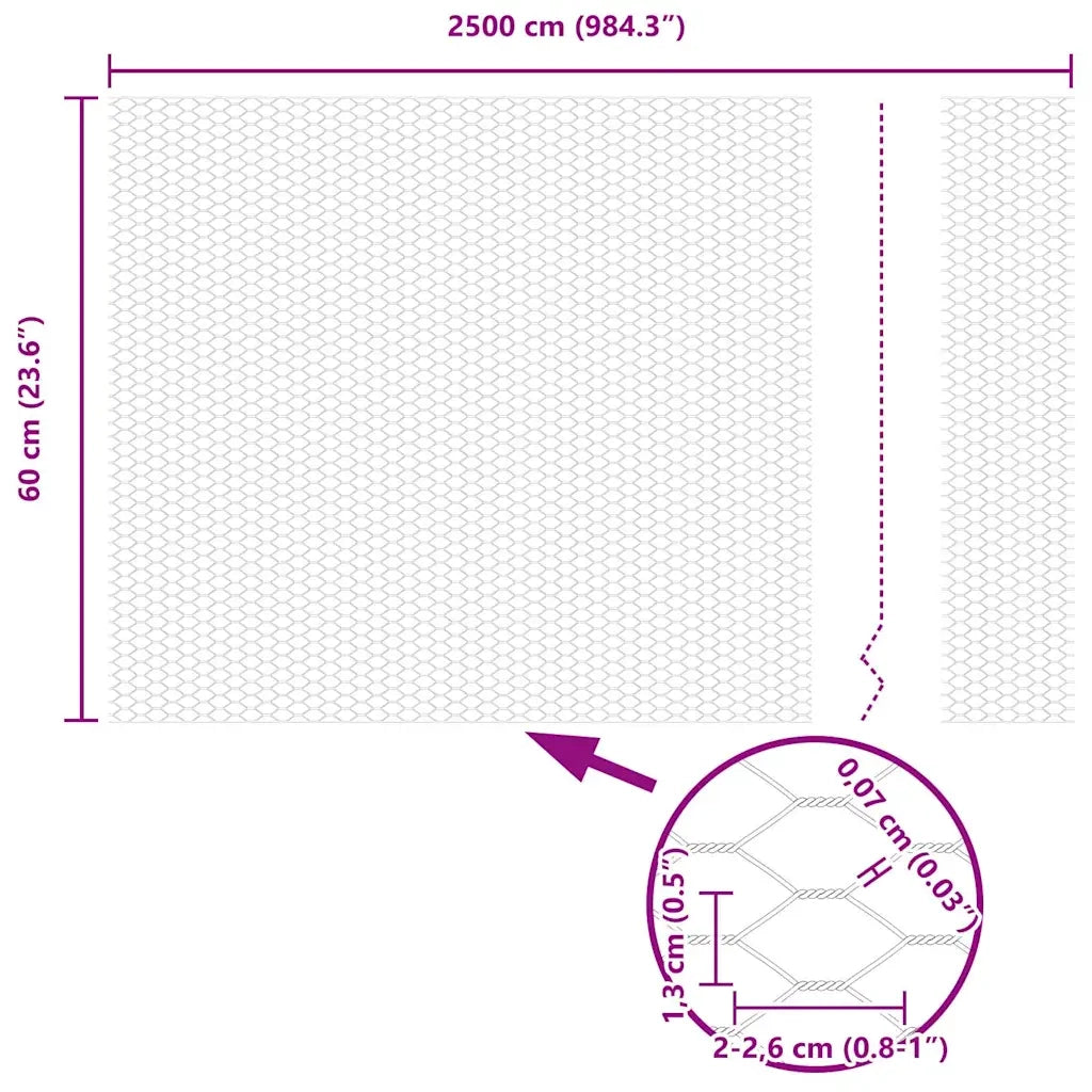 Recinzione Esagonale Verde 0,6 x 25 m PVC 42005373