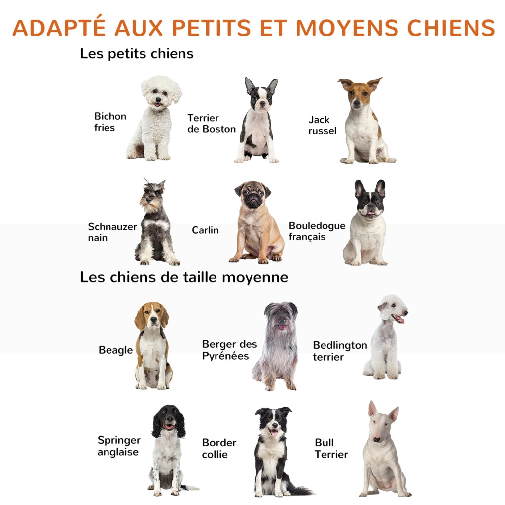 Barriera per Cani Modulare Pieghevole ¨C zephmum ¨C 155x35,5x76 cm MDF Bianco