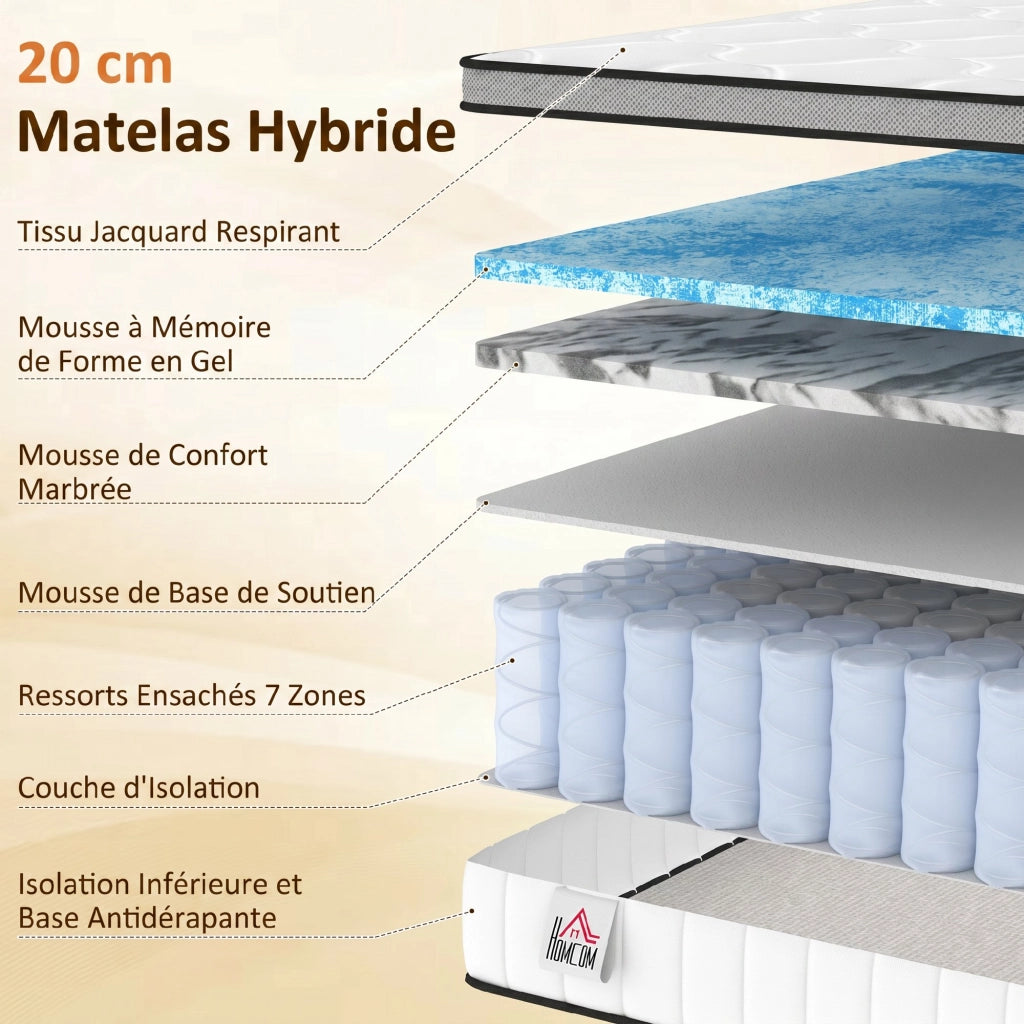 Materasso a molle ensacchate 7 zone con memory foam e gel rinfrescante ¨C Xylo ¨C 90x190 cm 20 cm