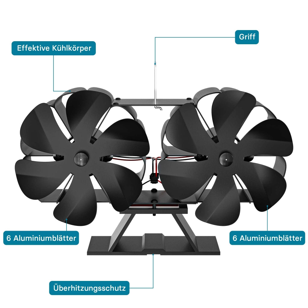 Ventilatore per stufa a legna camino, Doppia ventola con 12 pale, 60-350 °C, zero elettricità