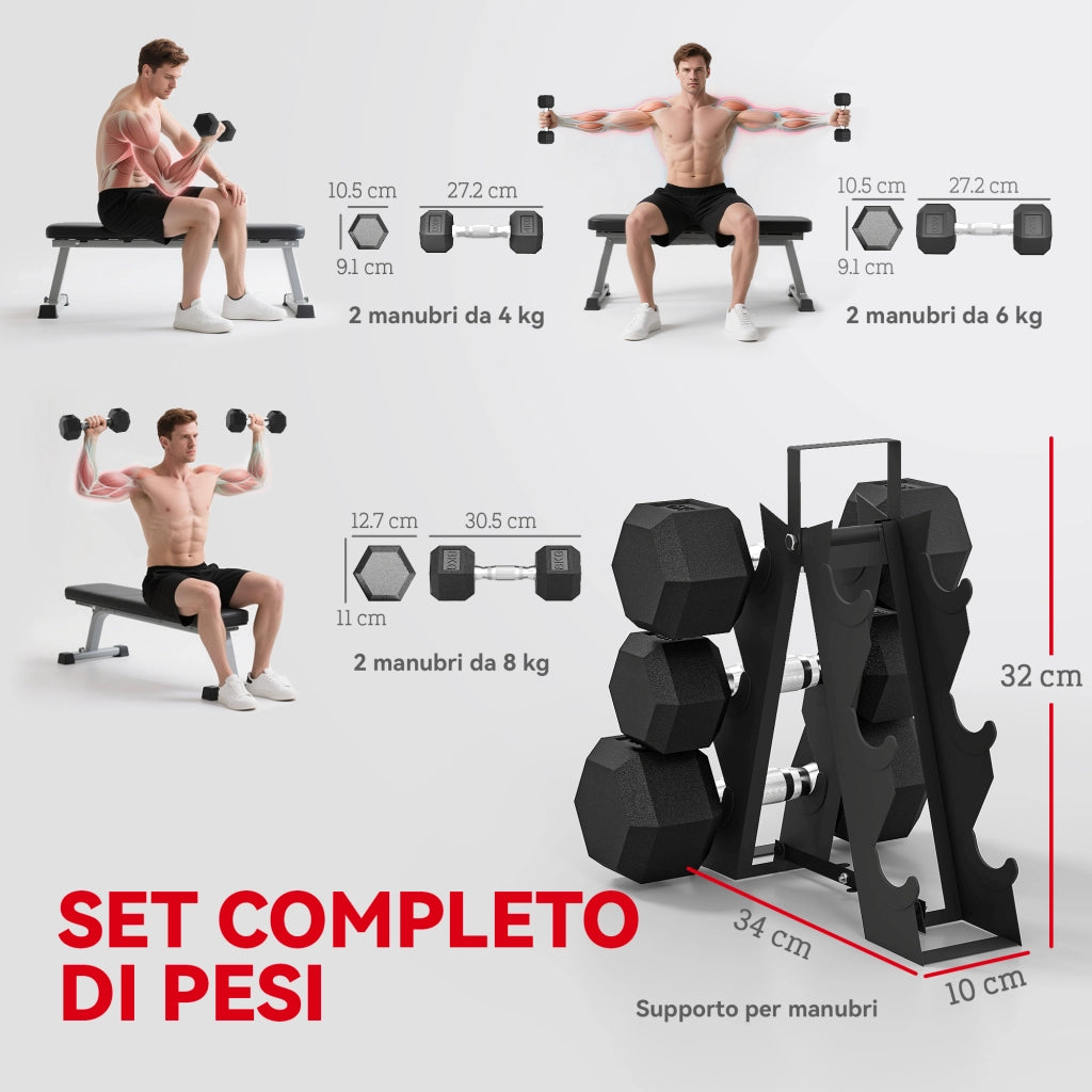 Set Manubri Palestra Metallici Antiscivolo ¨C Zephmum ¨C 2x4kg 2x6kg 2x8kg Nero