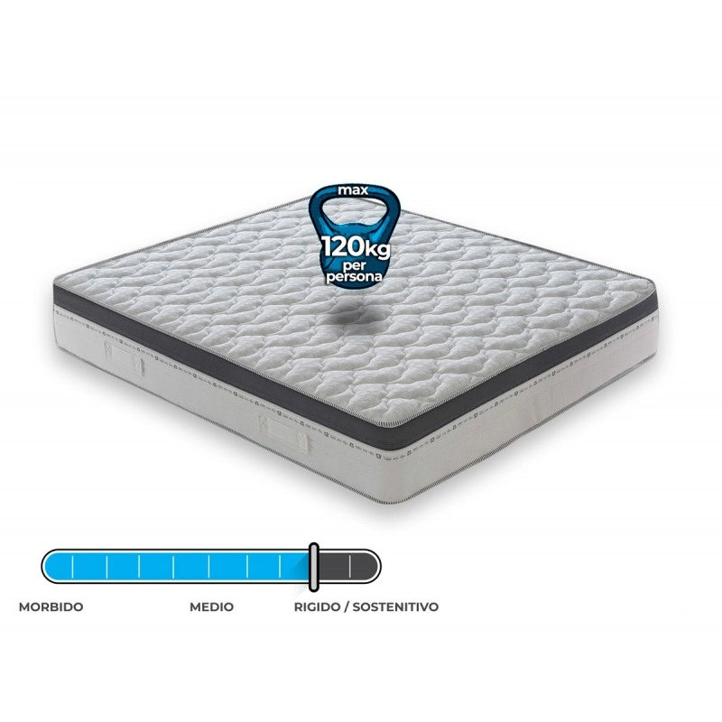 Materasso “Sorrento” a molle insacchettate e memory foam 7cm a 13 Zone Differenziate - 80x190