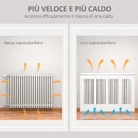 Copritermosifone a Doghe Moderno ed Elegante per la Casa, in MDF e Acciaio, 120x18x84cm, Bianco
