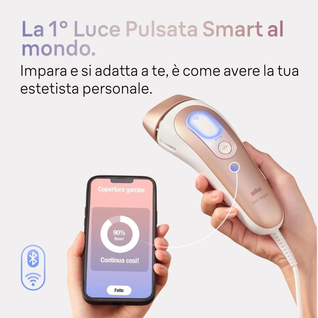 Braun Epilatore Luce Pulsata Smart Skin I·Expert, Epilazione A Casa Tua, Custodia, Rasoio Donna Venus, 2 Testine, PL7147