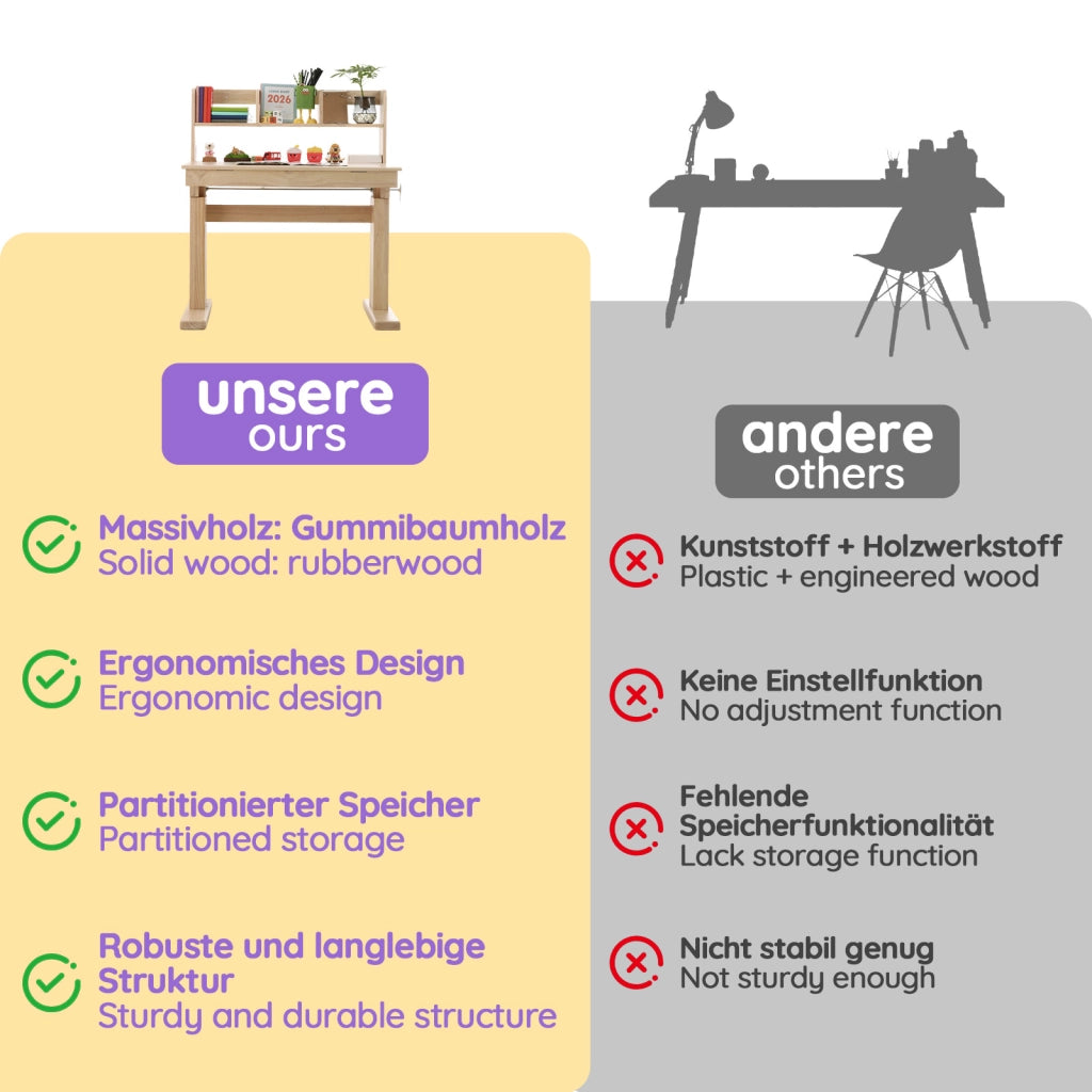 Scrivania per bambini con altezza regolabile e piano inclinabile con vani aperti in legno naturale 92,2 × 60 × 89 cm
