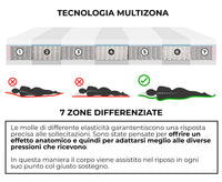 Materasso Memory e Molle Singolo 80x190 cm H26 Dispositivo Medico 1 Dormidea Eternity