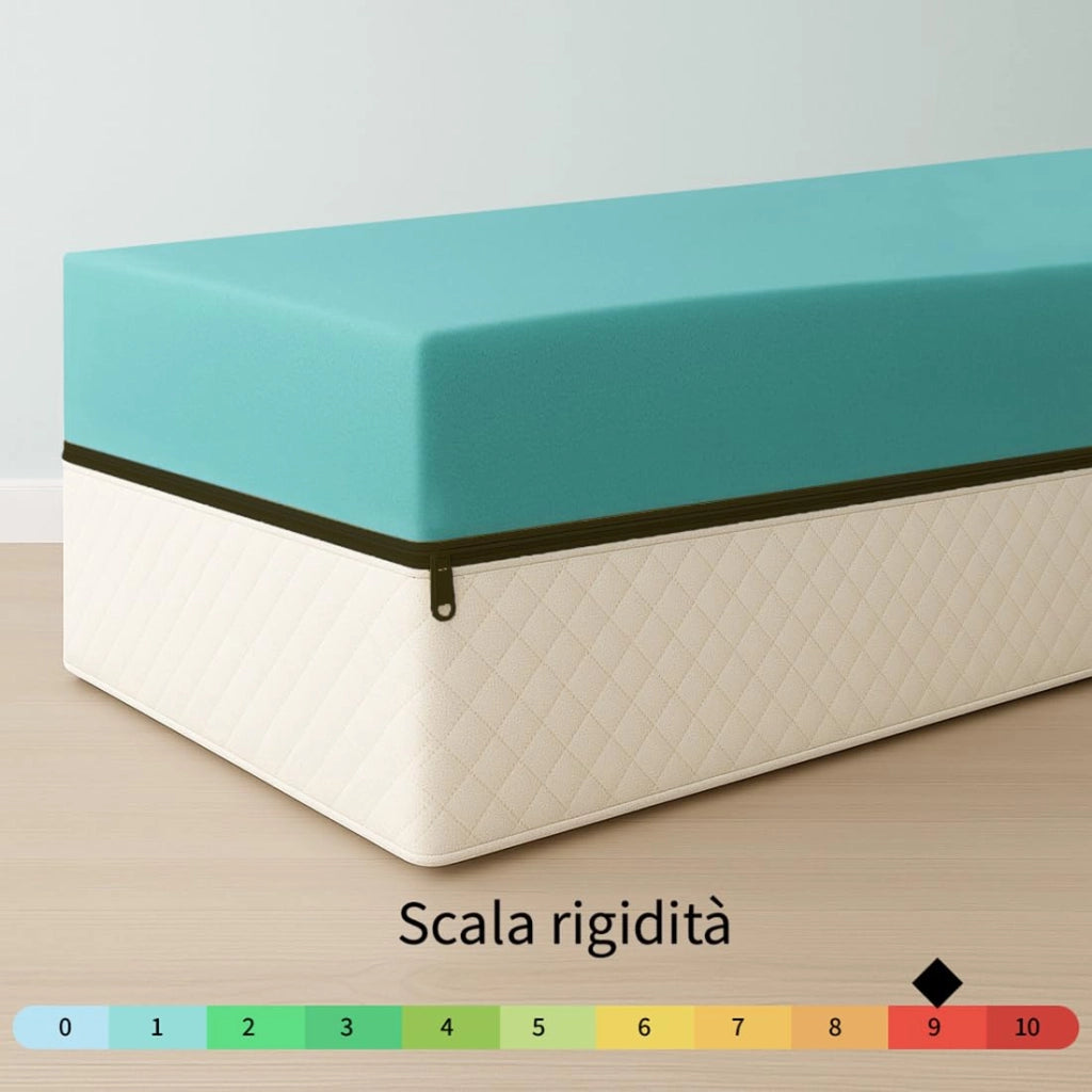 Materasso ortopedico semi rigido Piazza e Mezzo 130x190 in Water Foam, Materasso AMERICANO ALTO 30 CM. Materasso di base robusta con Rivestimento anallergico sfoderabile. Materasso Made in Italy 100%