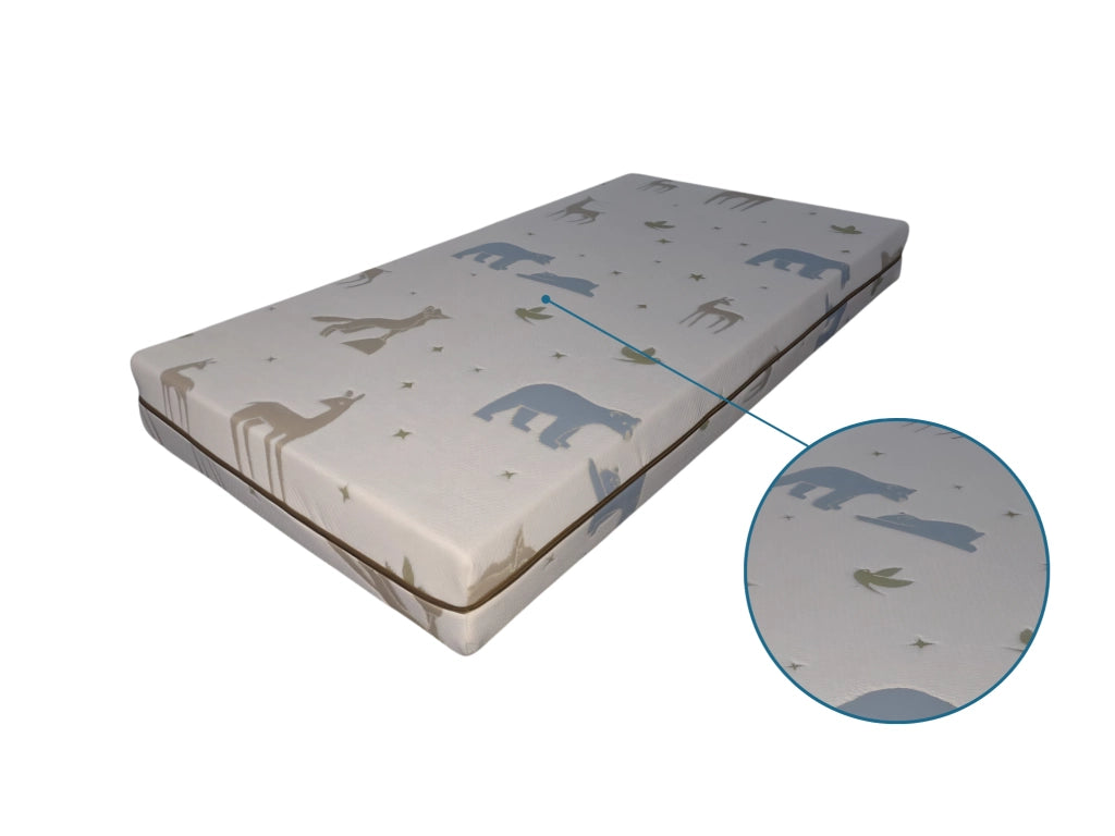 Materasso per culla Neonato Antisoffoco Certificato CertiPUR™ e OEKO-TEX® – 100% Made in Italy Misura: 60X120 CULLETTA STANDARD