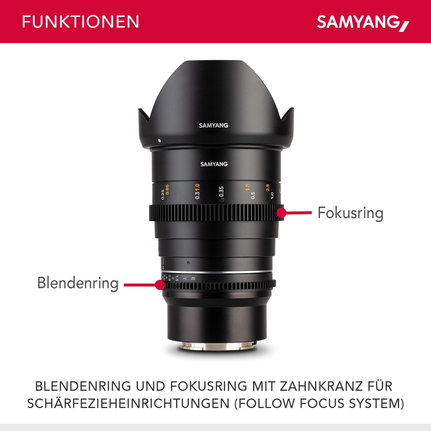 Obiettivo grandangolare per cinema e video 24mm T1,5 VDSLR MK2 – luminosità T1,5 per Sony E Mount, Lunghezza focale fissa, full-frame e APS-C, risoluzione 8K
