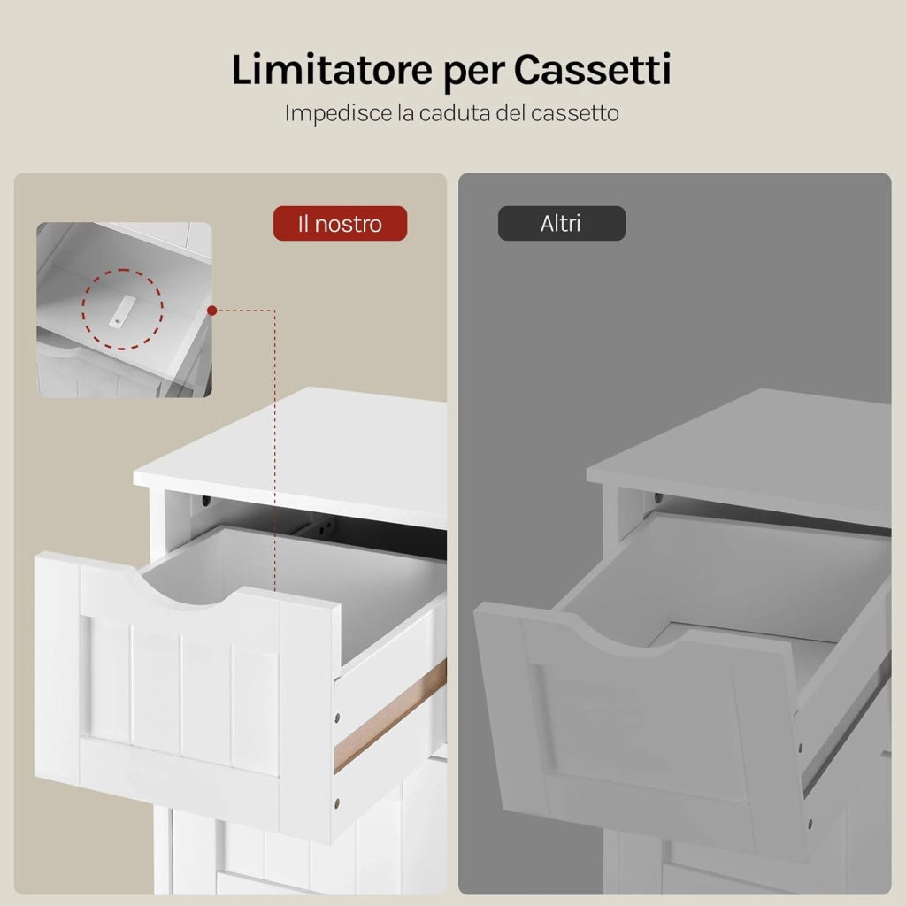 Mobile da Bagno, Mobiletto Bagno Salvaspazio, con 3 Cassetti, 32 x 30 x 81 cm, Armadio Autoportante, per Sala da Pranzo, Cucina, Stile Moderno, Bianco BZS123ws